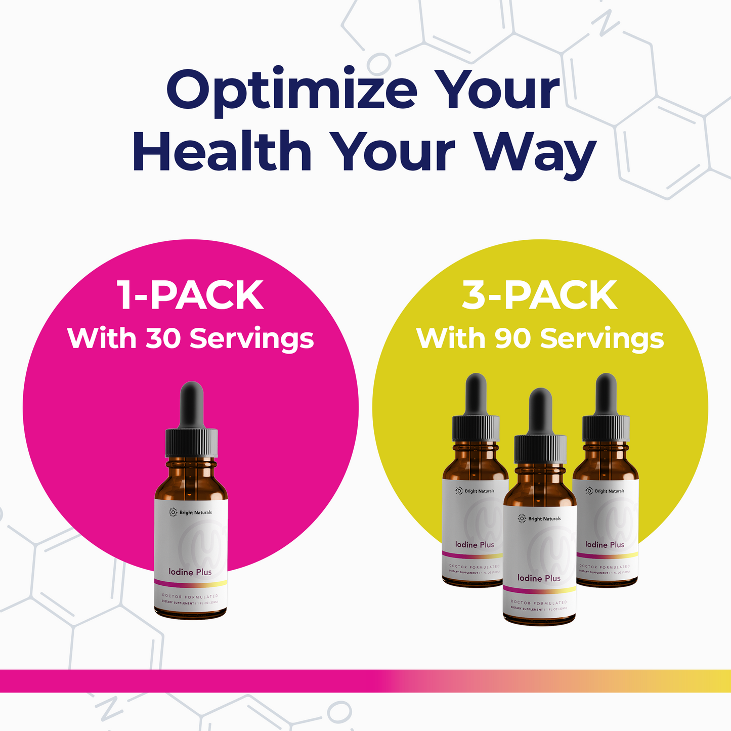 Iodine Plus