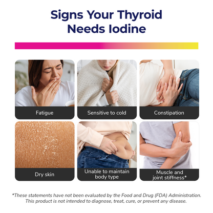 Iodine Plus