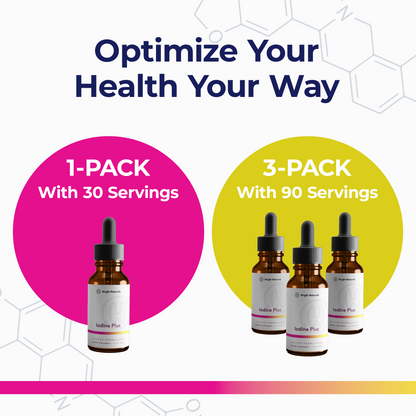 Iodine Plus